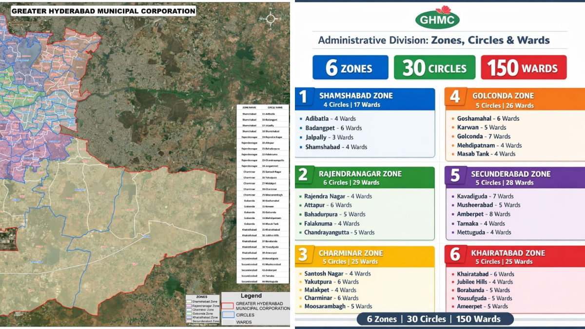 GHMC divided into three municipal corporations in Hyderabad