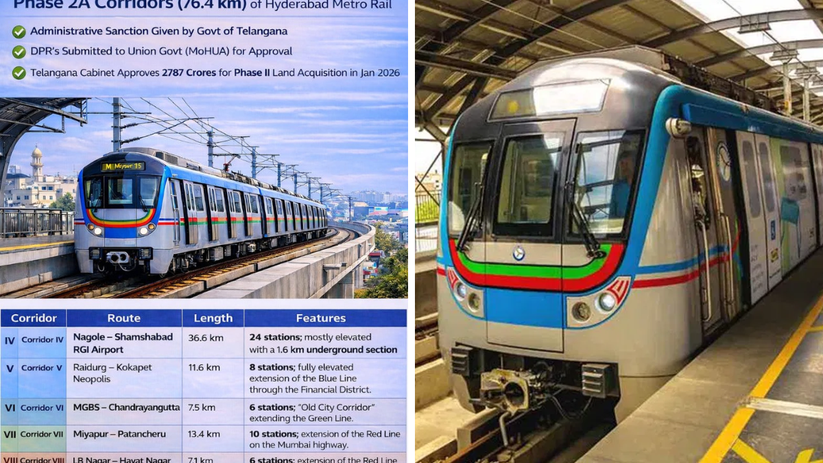Hyderabad Metro Phase II: Smart, Green & Future-Ready Urban Transport