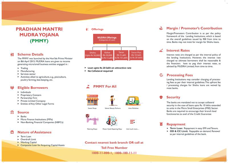 PM Mudra Yojana loan