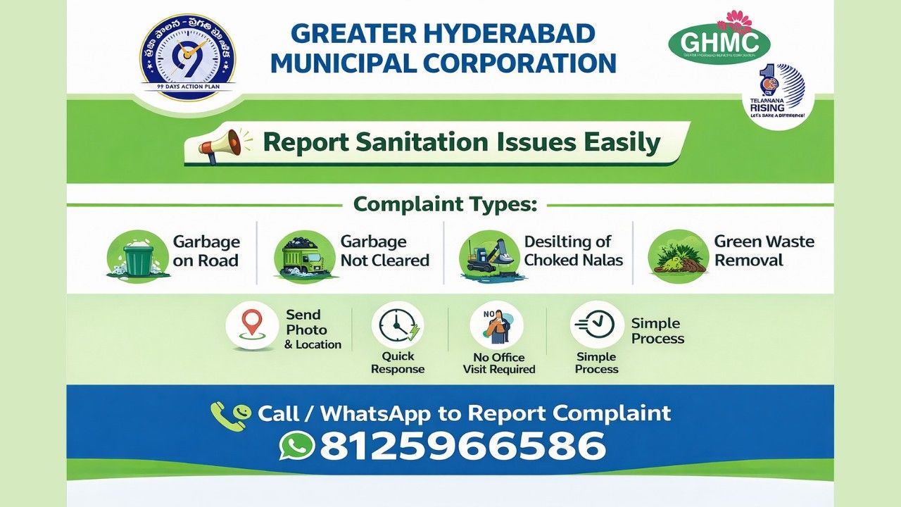 GHMC Whatsapp Number