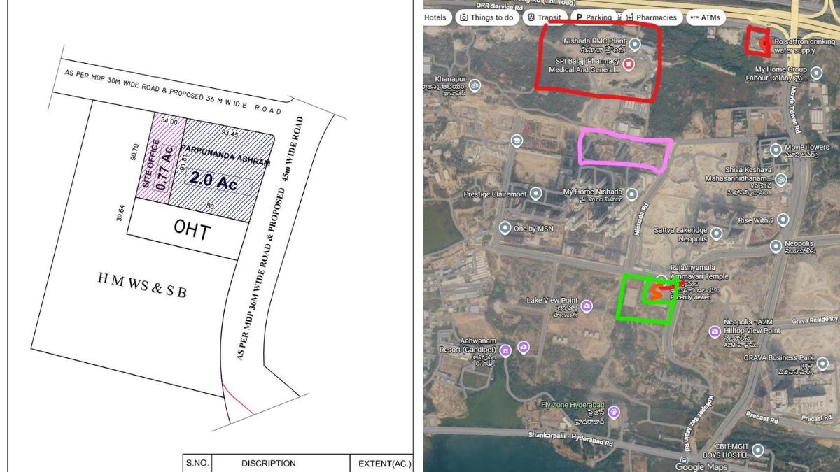 Neopolis HMWSSB Land Allocation
