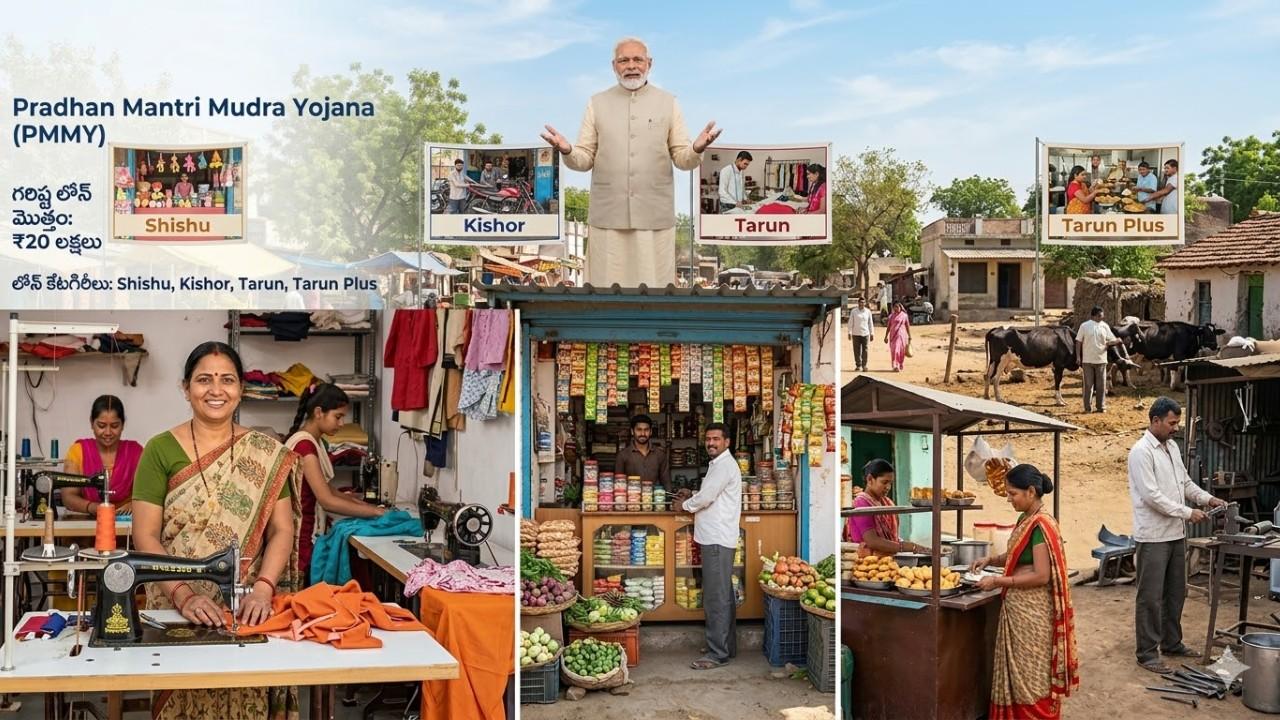 PM Mudra Yojana loan