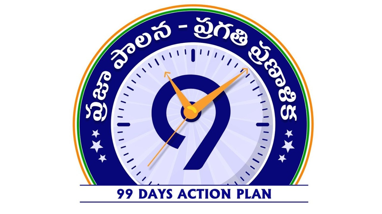 Telangana 99 Days Praja Palana