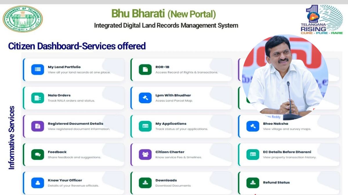 Bhubharathi Portal Telangana