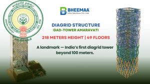 YSRCP social media post alleging connection between Heritage Foods construction and Amaravati GAD tower project contracts