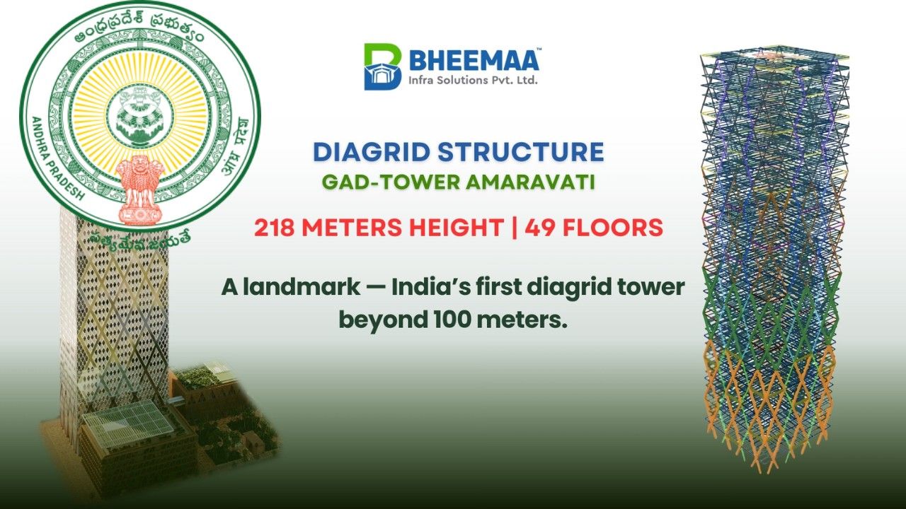 YSRCP social media post alleging connection between Heritage Foods construction and Amaravati GAD tower project contracts