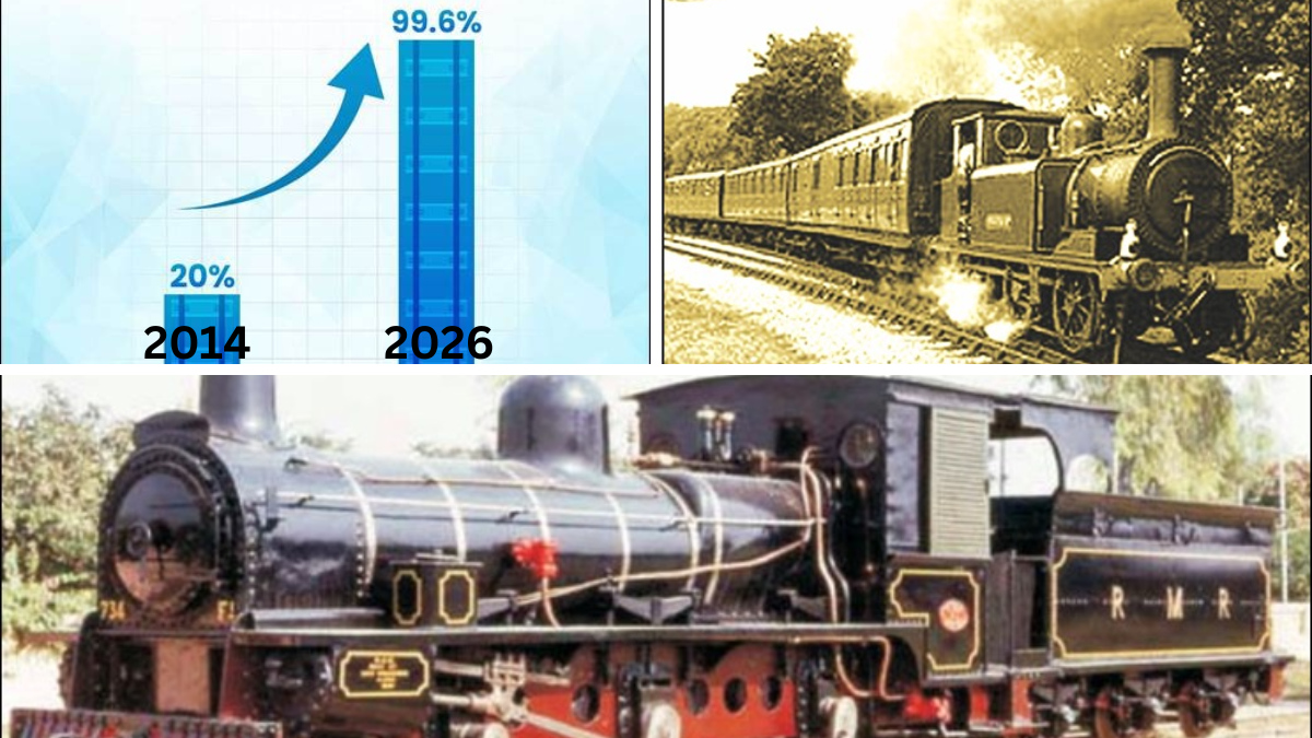 Indian Railways 173 years
