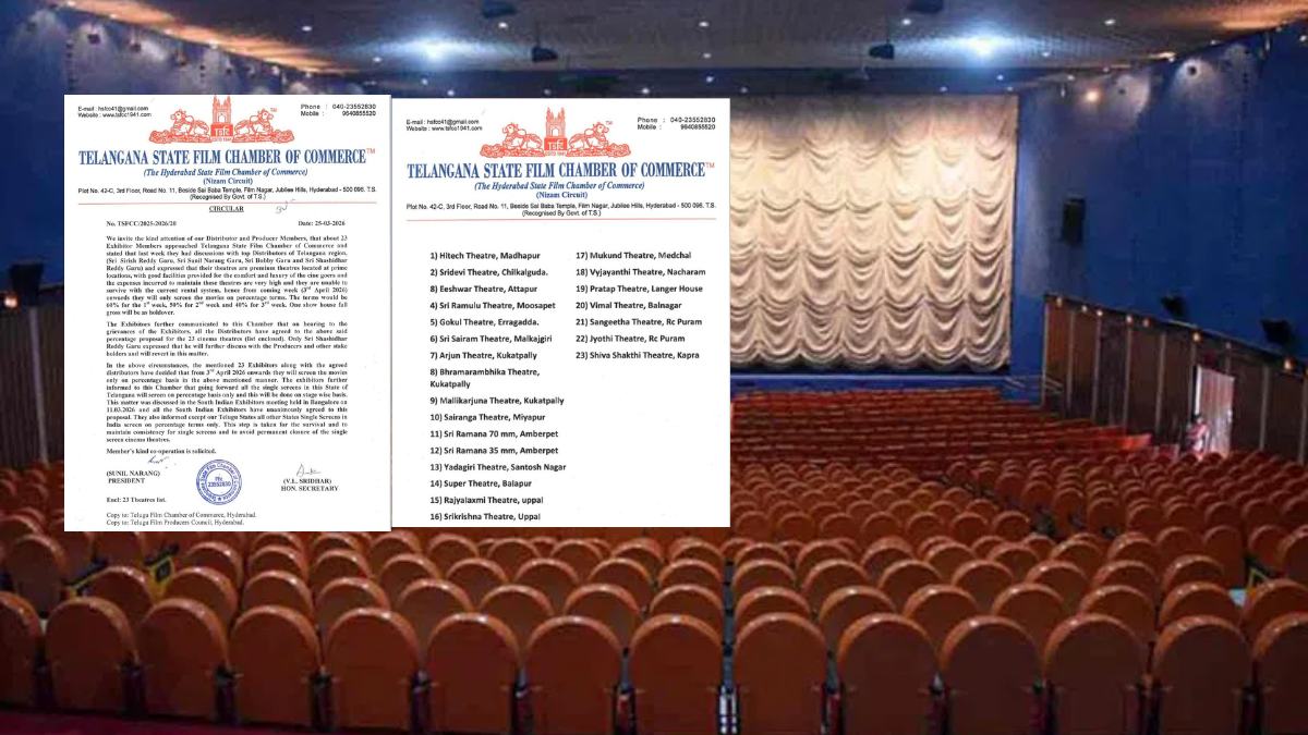 Telangana Theatre