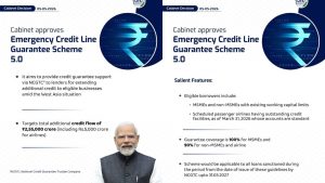ECLGS 5.0 Scheme Details India Credit Boost
