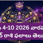 మీ రాశికి ఈ వారం ఉద్యోగం, డబ్బు విషయంలో శుభమా? వారపు జాతకం చూడండి