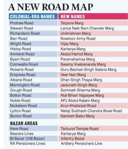 secunderabad-cantonment-renames