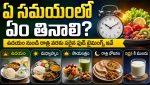 best-time-to-eat-food