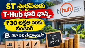 ST స్టార్టప్‌లకు ₹30 లక్షల వరకు!
