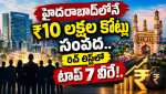 హైదరాబాద్‌లోనే 93% సంపద!