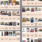 101 మంది అరెస్ట్.. రూ.17 కోట్ల సైబర్ మోసాల లింకులు వెలుగులోకి